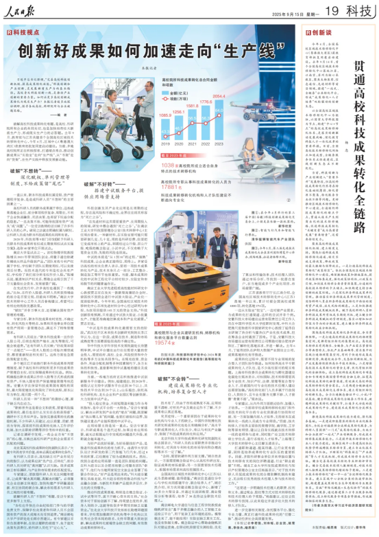《人民日报》整版深度报道科技成果转化，涉及中试平台建设等