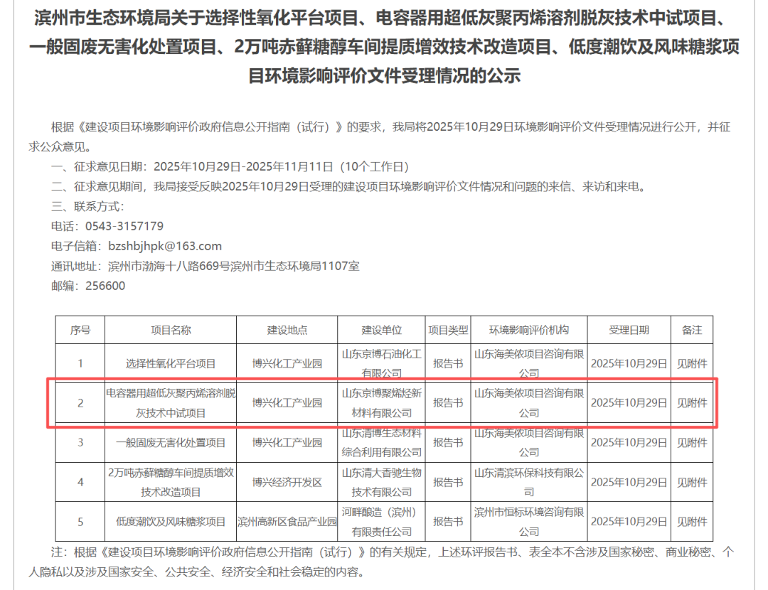 京博电容器用超低灰聚丙烯溶剂脱灰技术中试项目公示