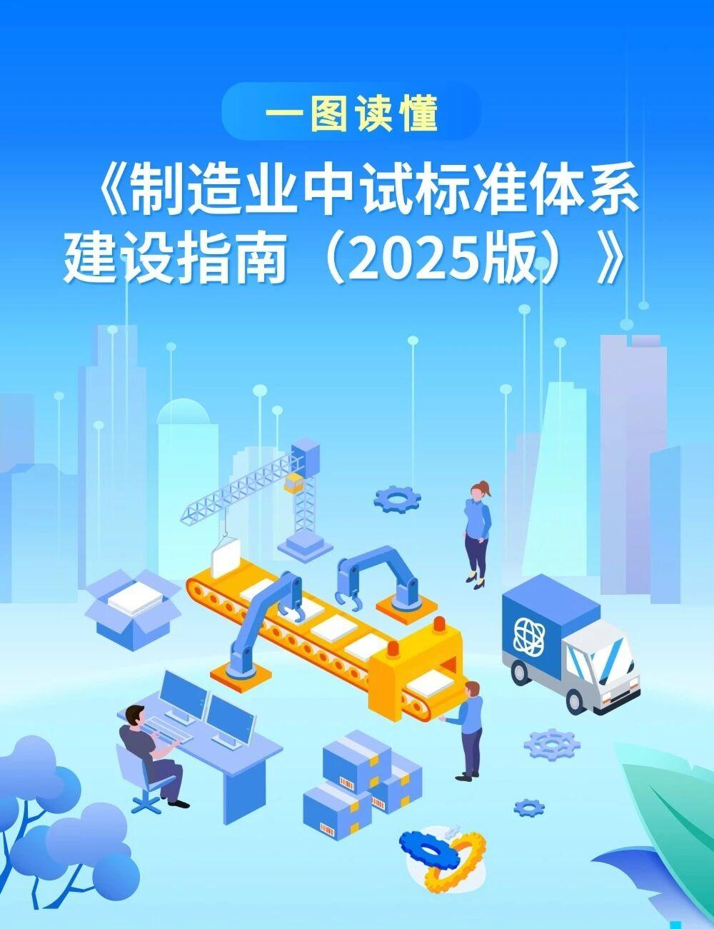 工信部印发《制造业中试标准体系建设指南（2025版）》