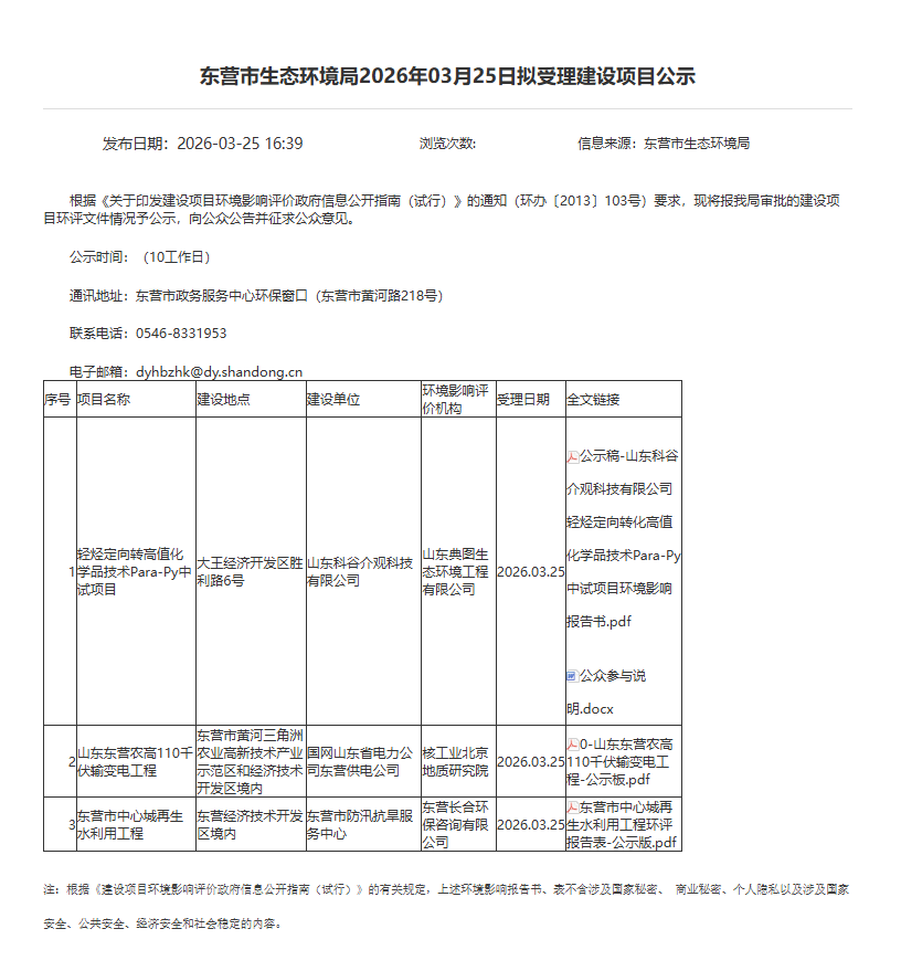 山东科谷介观 轻烃定向转化高值化学品技术Para-Py中试项目